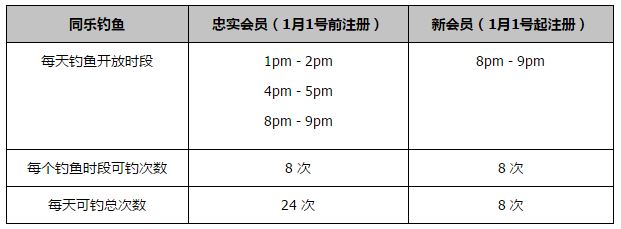 奥斯梅恩是蓝军目标 可能打破该队转会费纪录据《每日电讯报》 报道， 奥斯梅恩是切尔西冬窗头号的引援目标，他可能打破蓝军引入恩佐时创下的转会费纪录（1.068亿英镑）。